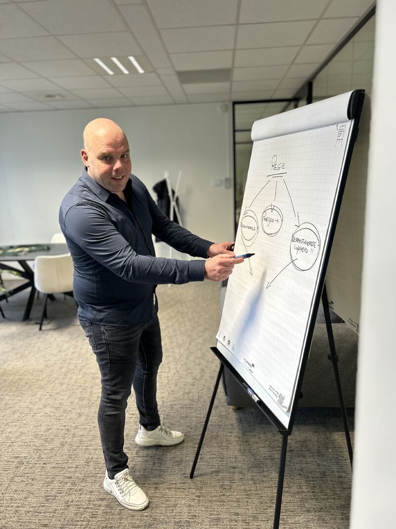 Christian, oprichter van 8Days, schrijvend op het whiteboard